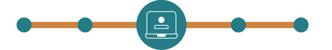 Decorative image showing four circles and four lines to depict a join the dots approach. Central image shows a laptop graphic with person on screen.